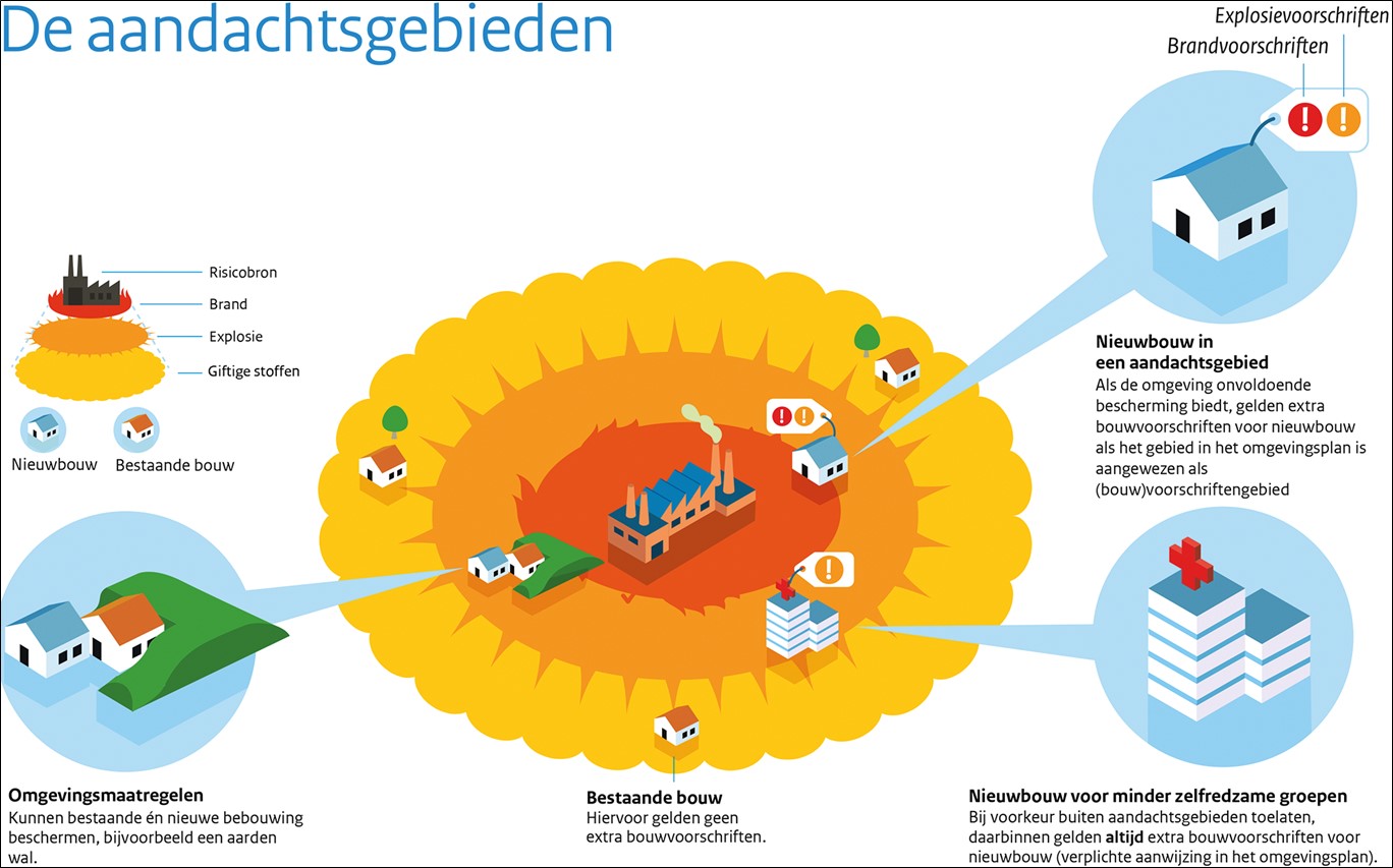 afbeelding "i_NL.IMRO.0664.BPGW22-VG99_0018.jpg"
