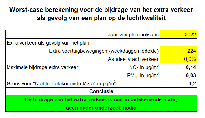 afbeelding "i_NL.IMRO.0664.BPHH11-VG99_0019.png"