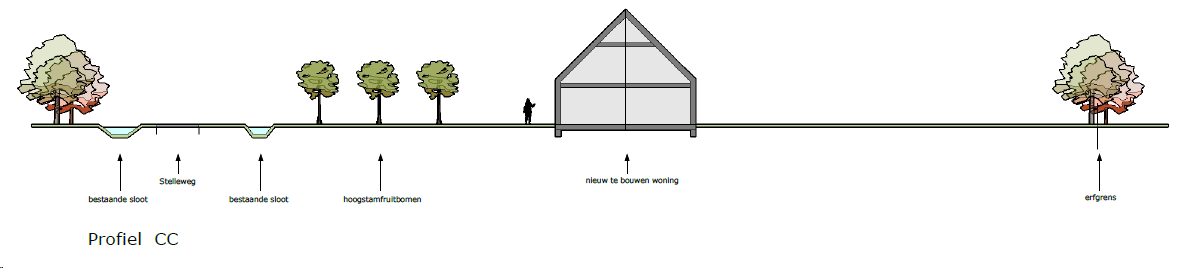 afbeelding "i_NL.IMRO.0664.BPLG15-VG99_0012.png"
