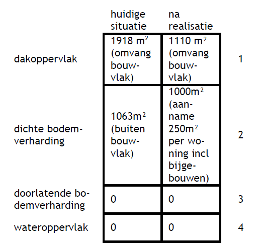 afbeelding "i_NL.IMRO.0664.WPGO02-VG99_0006.png"