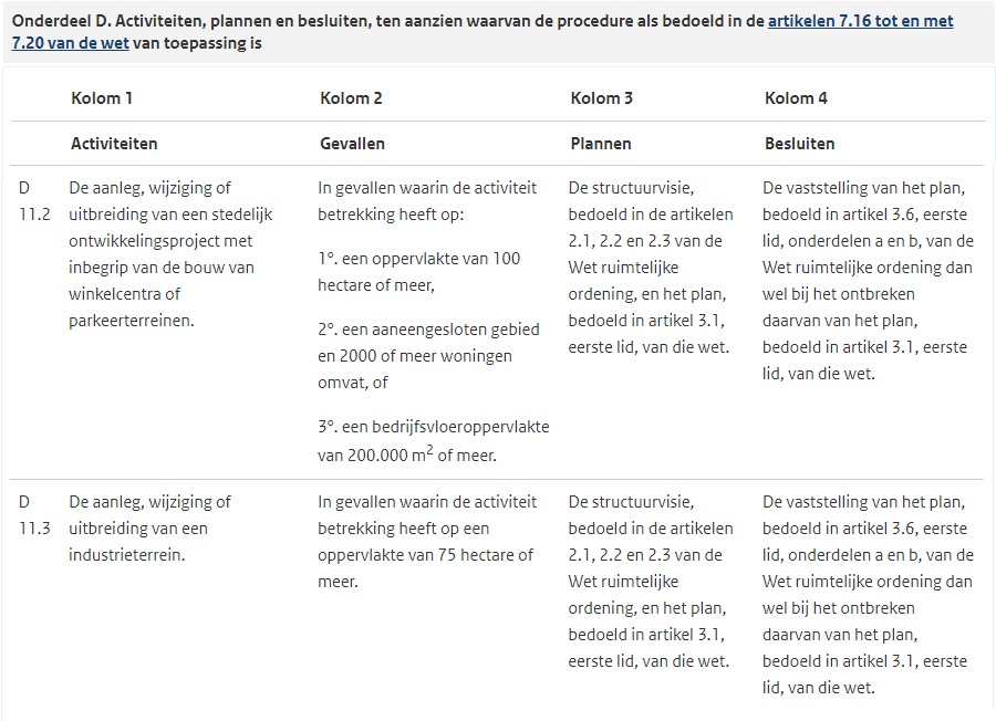 afbeelding "i_NL.IMRO.0668.ALPDdL28Gref59-BOH1_0019.jpg"