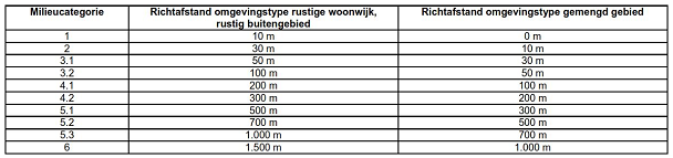afbeelding "i_NL.IMRO.0668.ALPGrefstraat37a-WOH1_0008.png"