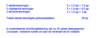 afbeelding "i_NL.IMRO.0668.ALTKerkKerkdwars-BOH1_0010.png"