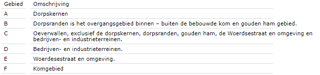 afbeelding "i_NL.IMRO.0668.ALTKerkKerkdwars-BOH1_0013.png"