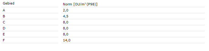 afbeelding "i_NL.IMRO.0668.ALTKerkKerkdwars-BOH1_0014.png"