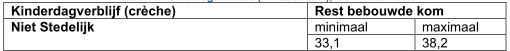 afbeelding "i_NL.IMRO.0668.BENHeideakkerweg1-BOH1_0012.png"