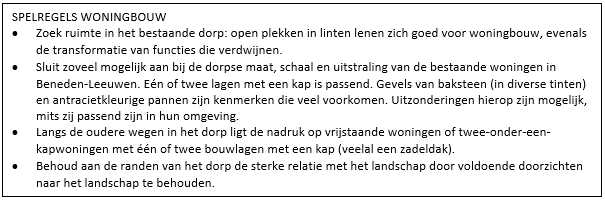 afbeelding "i_NL.IMRO.0668.BENLauwendael-BOH1_0010.png"