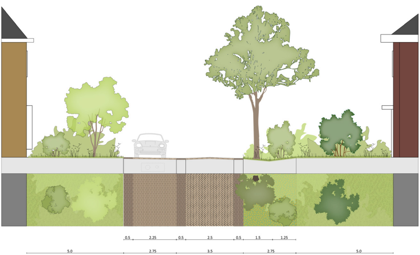 afbeelding "i_NL.IMRO.0668.BENLauwendael-BVO1_0009.png"