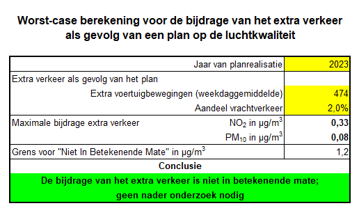 afbeelding "i_NL.IMRO.0668.BENLauwendael-BVO1_0017.png"