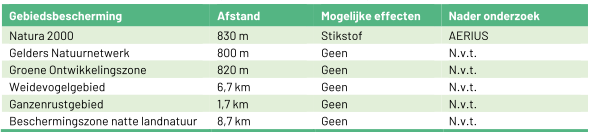 afbeelding "i_NL.IMRO.0668.BENVanHeemstraw47-BOH1_0016.png"