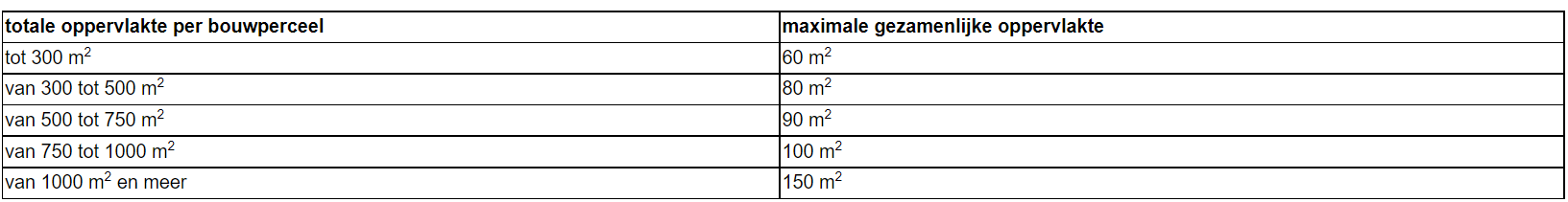 afbeelding "i_NL.IMRO.0668.BENkraanbaan-BOH1_0001.png"