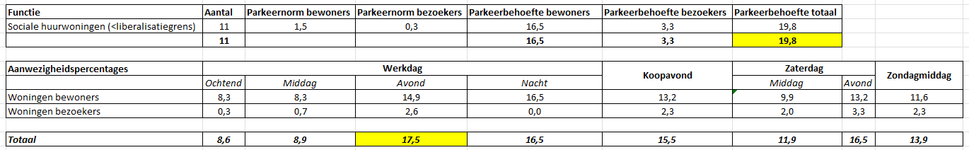 afbeelding "i_NL.IMRO.0668.BENvanheemstra35-TOOH_0026.png"