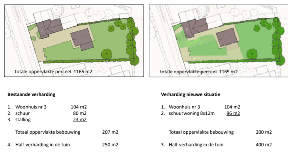 afbeelding "i_NL.IMRO.0668.BOVKampsestraat3-BOH1_0010.png"