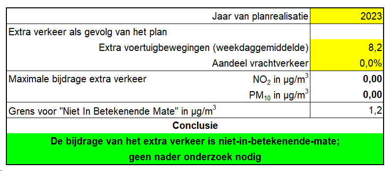 afbeelding "i_NL.IMRO.0668.BOVKampsestraat3-BOH1_0014.png"