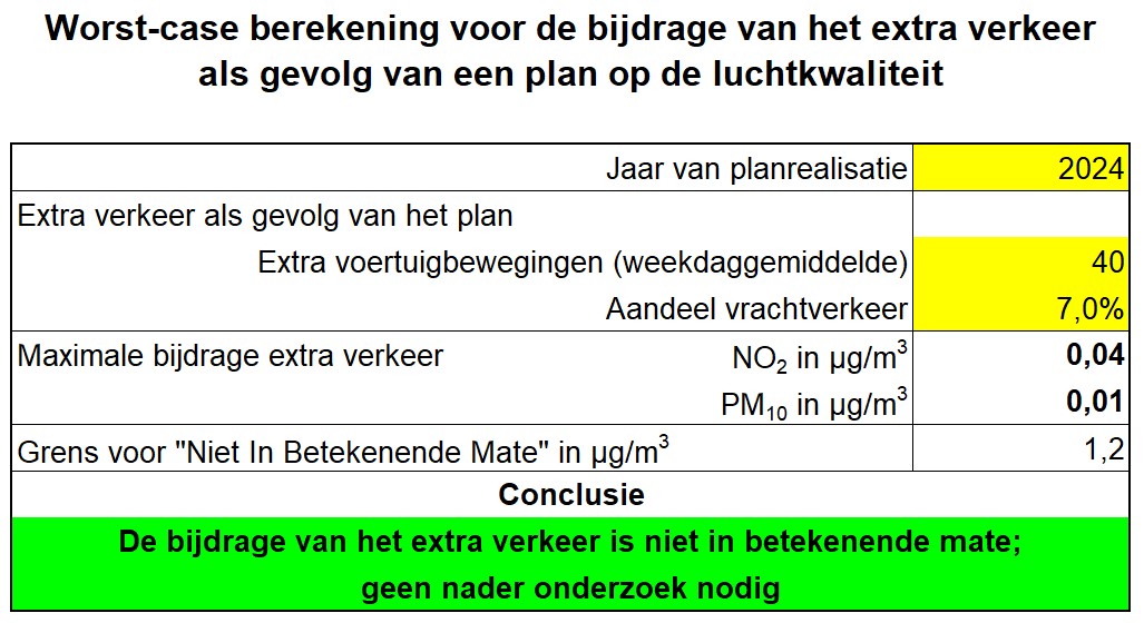 afbeelding "i_NL.IMRO.0668.BOVPastSchoenmong-BOH1_0040.jpg"
