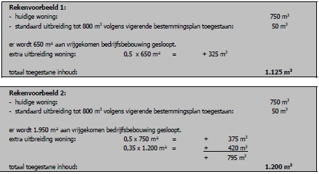afbeelding "i_NL.IMRO.0668.BUIWestMenW-BOH1_0022.png"