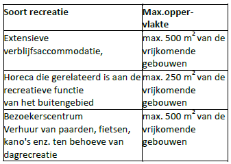 afbeelding "i_NL.IMRO.0668.BUIWestMenW-BOH1_0026.png"