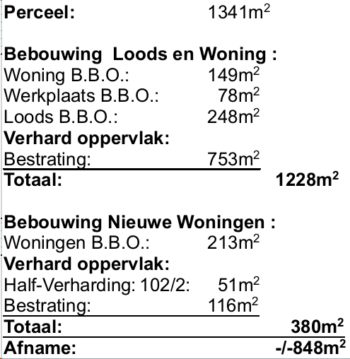 afbeelding "i_NL.IMRO.0668.DREDorpstraat28a-BOH1_0013.png"