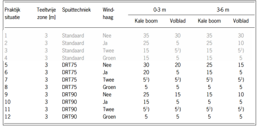 afbeelding "i_NL.IMRO.0668.DREDorpstraat34A-AFW1_0008.png"