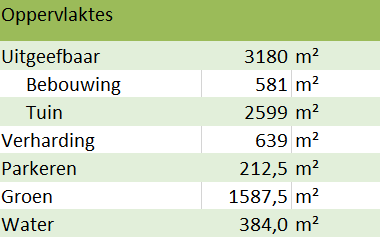 afbeelding "i_NL.IMRO.0668.DRELageweg17-BOH1_0009.png"