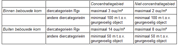 afbeelding "i_NL.IMRO.0668.DRERooijsestr45a-BOH1_0009.png"