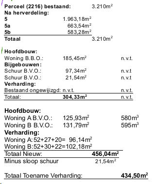 afbeelding "i_NL.IMRO.0668.DREhogeweg5-BOH1_0017.png"