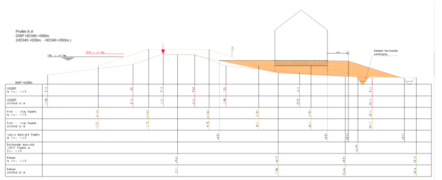 afbeelding "i_NL.IMRO.0668.MAAErfwonen-BOH1_0025.png"