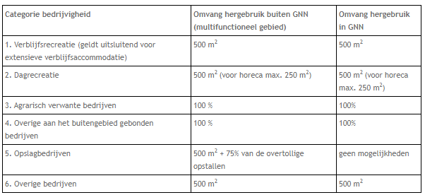 afbeelding "i_NL.IMRO.0668.WAMHoogbroekstr10-BOH1_0013.png"