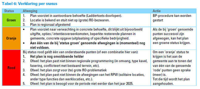 afbeelding "i_NL.IMRO.0668.WAMIndustrieUitbr-BOH1_0007.png"