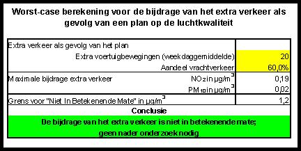 afbeelding "i_NL.IMRO.0668.WIJDREZijvond2a-WOH1_0011.jpg"