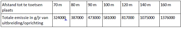 afbeelding "i_NL.IMRO.0668.WIJMAAWolderweg4-WOH1_0014.jpg"
