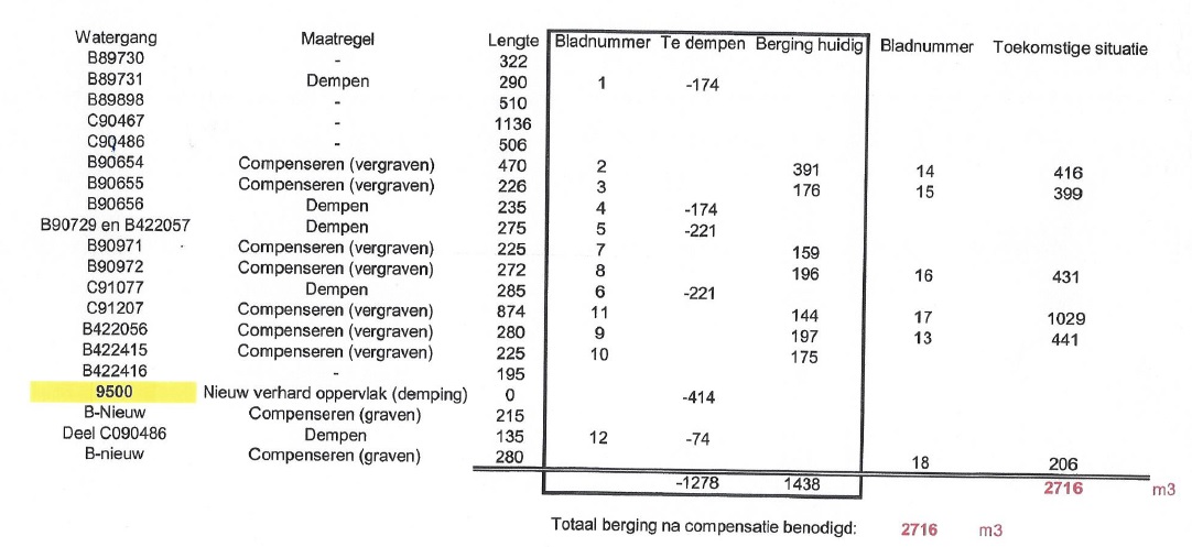 afbeelding "i_NL.IMRO.0668.WIJMAAWolderweg4-WOH1_0016.jpg"