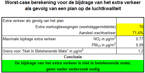 afbeelding "i_NL.IMRO.0677.WPbuitenHavendk7-001V_0005.png"