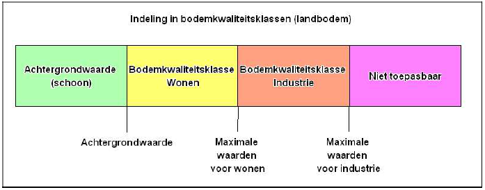 afbeelding "i_NL.IMRO.0677.WPbuitenHavendk7-001V_0007.png"