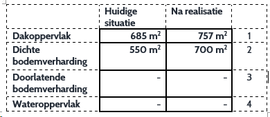 afbeelding "i_NL.IMRO.0677.bpclingeklinker31-001V_0009.png"