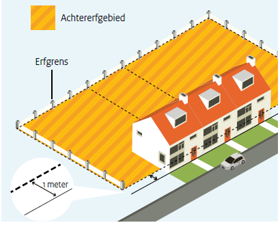 afbeelding "i_NL.IMRO.0677.bpclingewest-001V_0006.png"