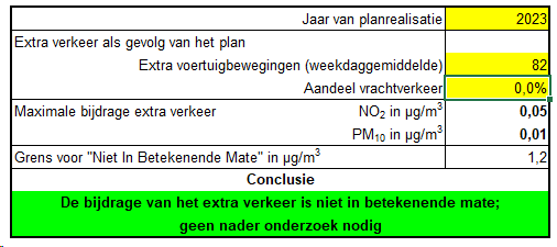 afbeelding "i_NL.IMRO.0677.bpclingewest-001V_0007.png"