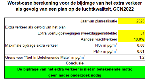 afbeelding "i_NL.IMRO.0678.WemeldingeHZ008-VAST_0010.png"
