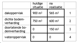 afbeelding "i_NL.IMRO.0678.WemeldingeHZ008-VAST_0011.png"