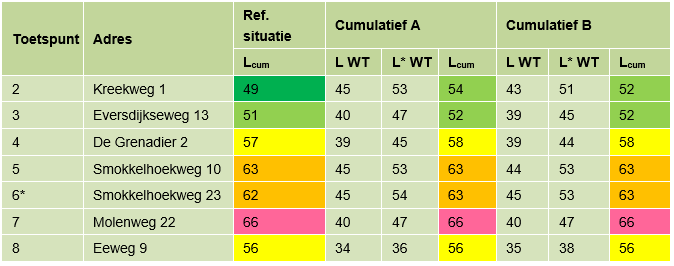 afbeelding "i_NL.IMRO.0678.buitengebiedHZ006-VAST_0015.png"