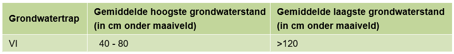 afbeelding "i_NL.IMRO.0678.buitengebiedHZ006-VAST_0026.png"