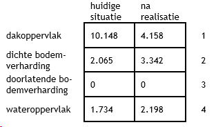 afbeelding "i_NL.IMRO.0678.buitengebiedHZ012-VAST_0016.png"