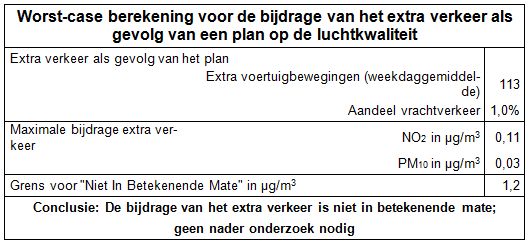 afbeelding "i_NL.IMRO.0678.kapbiezHZ005-VAST_0008.jpg"