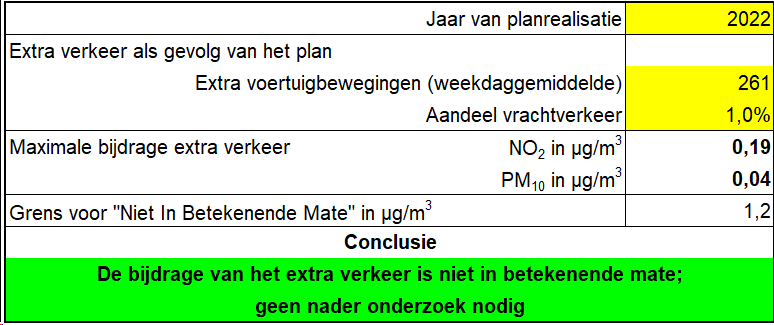 afbeelding "i_NL.IMRO.0678.kapbiezHZ014-VAST_0014.png"