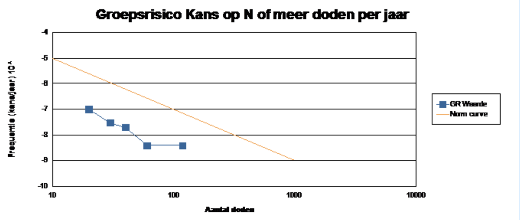 afbeelding "i_NL.IMRO.0678.kapbiezHZ014-VAST_0015.png"