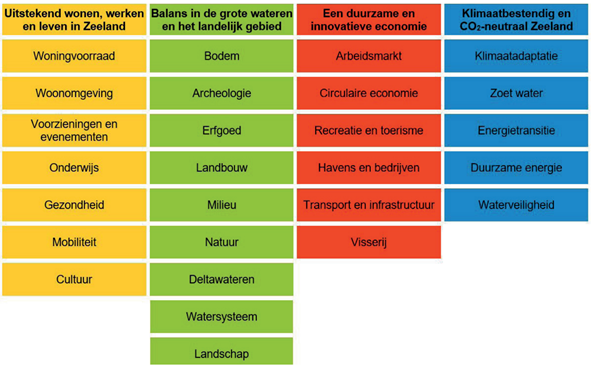 afbeelding "i_NL.IMRO.0678.kapbiezHZ017-vast_0007.png"
