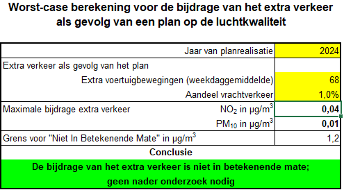 afbeelding "i_NL.IMRO.0678.kapbiezHZ020-VA01_0015.png"