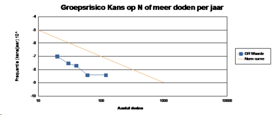 afbeelding "i_NL.IMRO.0678.kapbiezUW003-VAST_0018.png"