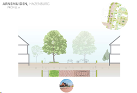 afbeelding "i_NL.IMRO.0687.BPARMHAZ2H-VG01_0008.png"