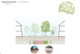 afbeelding "i_NL.IMRO.0687.BPARMHAZ2H-VG01_0009.png"